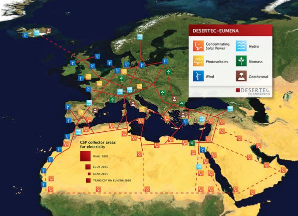 Map: Sketch of possible infrastructure for a sustainable supply of power to Europe, the Middle East and North Africa (EU-MENA) proposed by TREC)